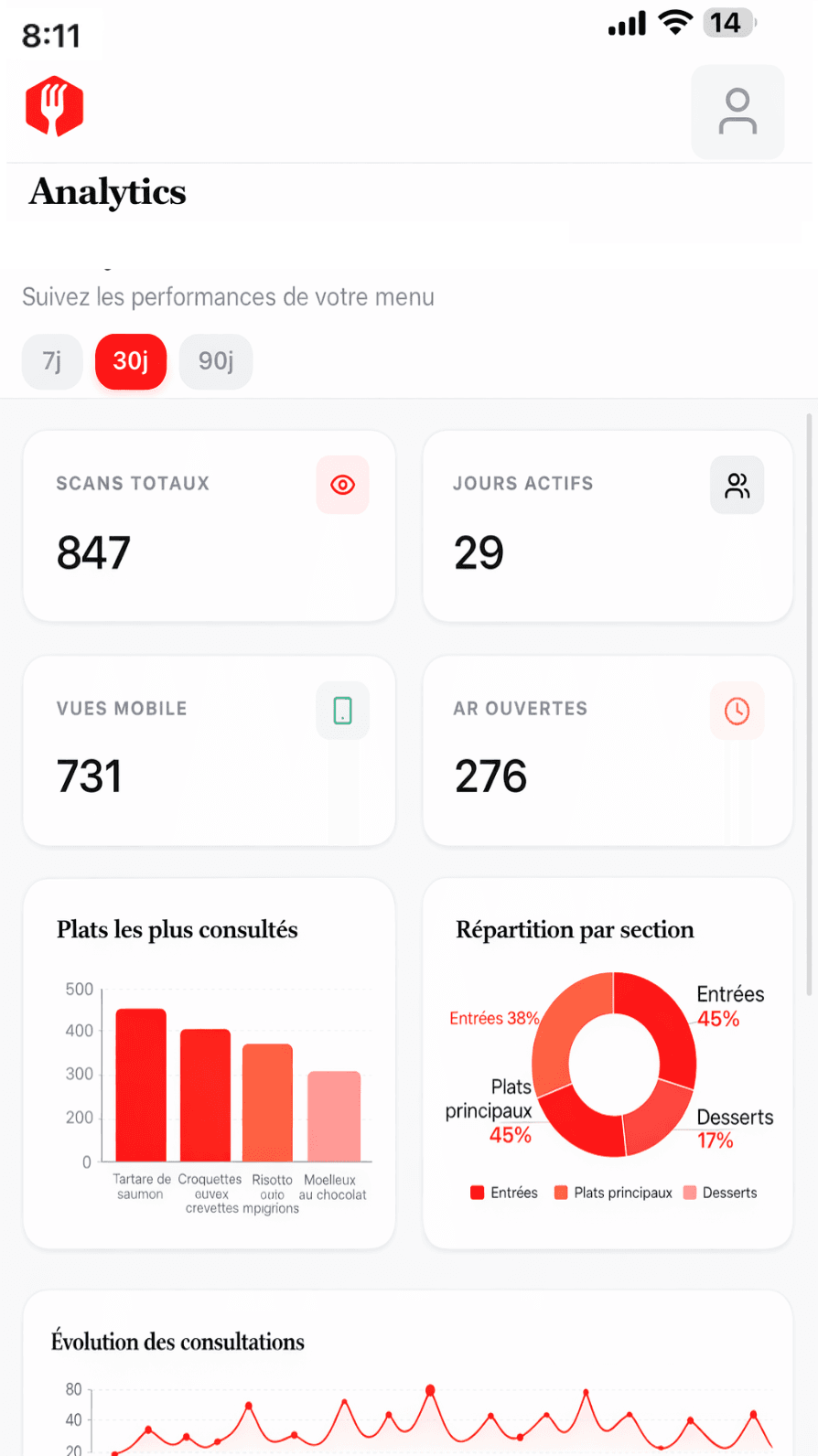 Mobile Dashboard Screen 3